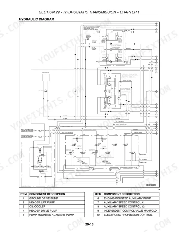 Case IH WD1903, WD2303 hydrostatic transmission hydraulic diagram showing pumps, accumulators, and control valves.