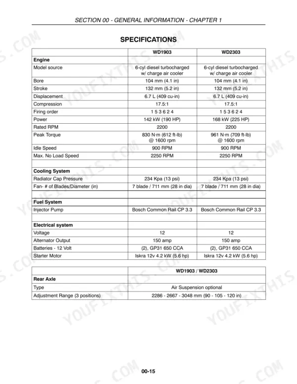 Case IH WD1903, WD2303 engine, cooling, fuel, electrical, and rear axle specifications table.