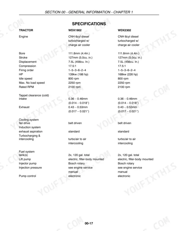 Case IH WDX1902, WDX2302 engine specifications table including bore, stroke, displacement, and tappet clearance data.