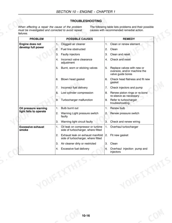 Case IH WDX1902, WDX2302 engine troubleshooting table for power loss, oil pressure light, and exhaust smoke issues.