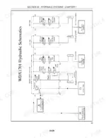 Case WDX901–WDX1701 hydraulic schematic showing header lift, tilt, and trim manifold cylinder circuits.