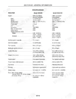 Case WDX901–WDX1701 general specifications table for engine, hydraulic, and transmission systems.