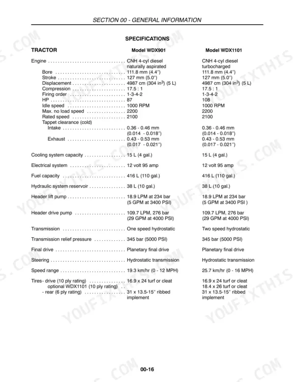 Case WDX901–WDX1701 general specifications table for engine, hydraulic, and transmission systems.