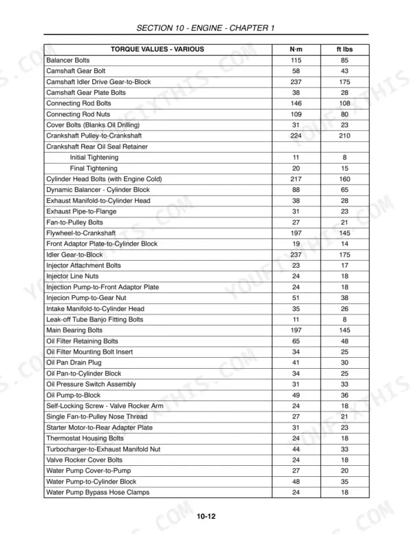 Case WDX901–WDX1701 engine torque values table for various components including bolts, nuts, and seals.