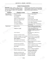 Case WDX901–WDX1701 engine troubleshooting table for power loss and knocking issues.