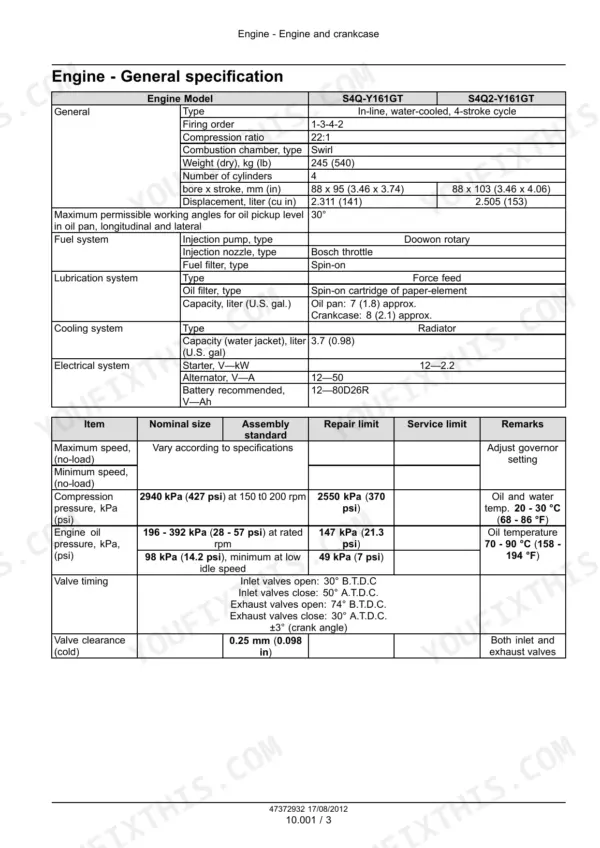 Case IH S4Q2, S4Q, S4Q-Y161GT, S4Q2-Y161GT engine general specification and service limit data table.