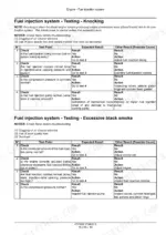 Case Iii Agriculture S4Q2, S4Q, S4Q-Y161GT, S4Q2-Y161GT troubleshooting tables for fuel injection knocking and black smoke.