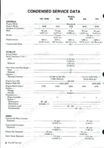 Case/international 235, 235H, 245, 255, 265, 275 condensed service data table for engine, tune-up, and component sizes.