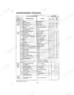 Case International 433-833 Diesel Tractor maintenance general periodic servicing schedule table for engine, fuel, and cooling.