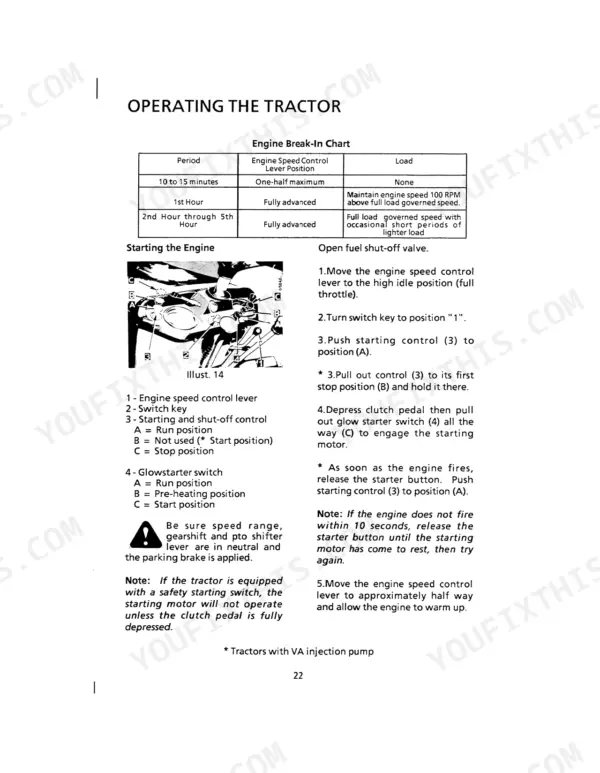 Case International 433-833 tractor manual: Engine break-in chart, starting procedures, and control lever diagram.