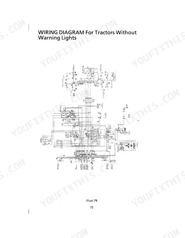 Case International 433-833 Diesel Tractor wiring diagram for models without warning lights, Illust. 79, page 72.