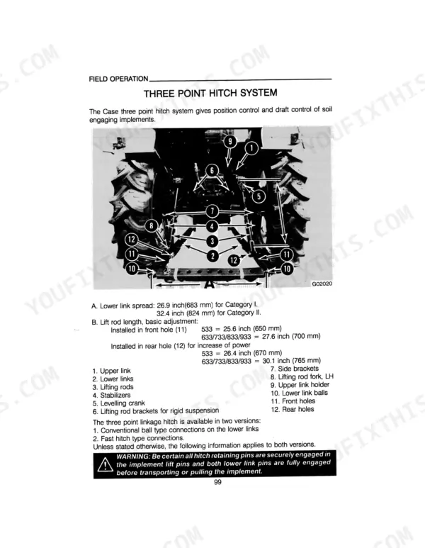 Case International 533, 633, 733, 833, 933 three point hitch system diagram, component identification, and lift rod adjustment specs.