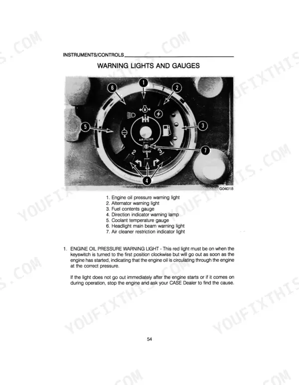 Case International 533, 633, 733, 833, 933 instrument panel diagram showing warning lights and gauges identification.