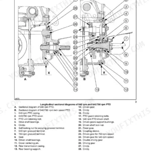 Case JX1070U, JX1080U, JX1090U, JX1100U sectional diagram of 540 and 540/750 rpm PTO assembly with numbered parts list.