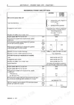 Case JX1070U, JX1080U, JX1090U, JX1100U mechanical power take-off (PTO) specifications table for 540 and 750 rpm systems.