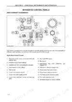 Case MAXXUM 110-140 Tractors: Integrated control panel diagram and right-hand console switch identification list.