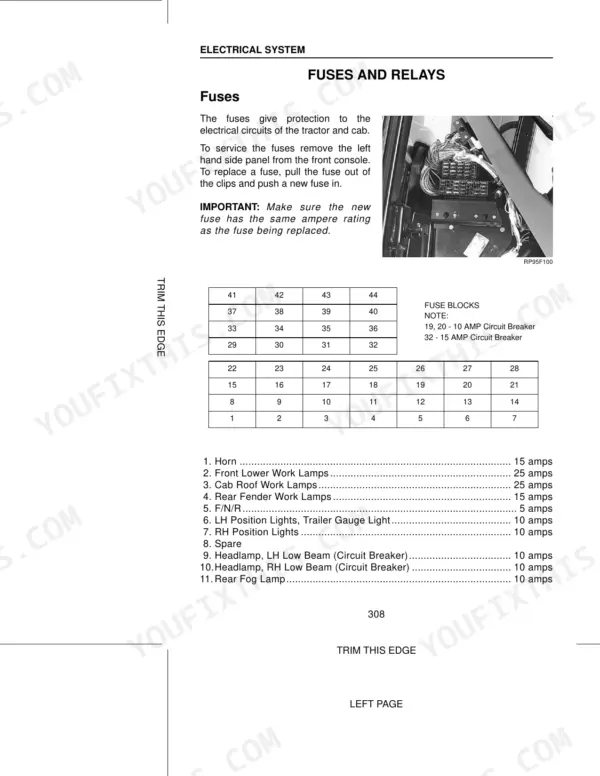 Case MX80C, MX90C, MX100C electrical system fuse block diagram, location photo, and fuse identification table.