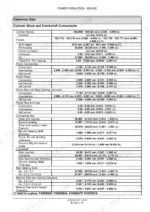 Case NEF, ENGINES NEF Tier 3, F4CE9484, F4CE9684, F4DE9484, F4DE9684, F4DE9687, F4GE9484, F4GE9684, F4HE9484, F4HE9684 clearance data table for cylinder block, pistons, rings, rods, and crankshaft.