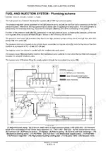 Case NEF, ENGINES NEF Tier 3, F4CE9484, F4CE9684, F4DE9484, F4DE9684, F4DE9687, F4GE9484, F4GE9684, F4HE9484, F4HE9684 fuel and injection system plumbing schema diagram with component legend.