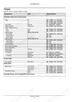 Case NEF, ENGINES NEF Tier 3, F4CE9484, F4DE9484, F4HE9684 torque specifications table for cylinder head and engine components.
