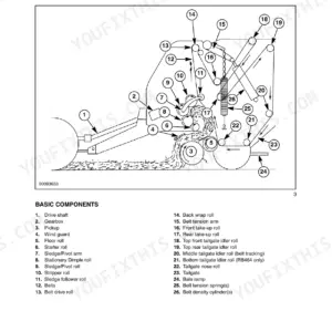 Case RB454, RB464 baler components diagram showing numbered parts list for rolls, belts, and tension systems.