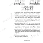 Case-steyr CS78, CS78a, CS86a, CS94a instrument panel indicator lamp diagram and identification guide.
