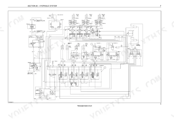 Case TX130, TX140, TX170 hydraulic system diagram showing telescopic boom circuit, valves, and axle steering components.