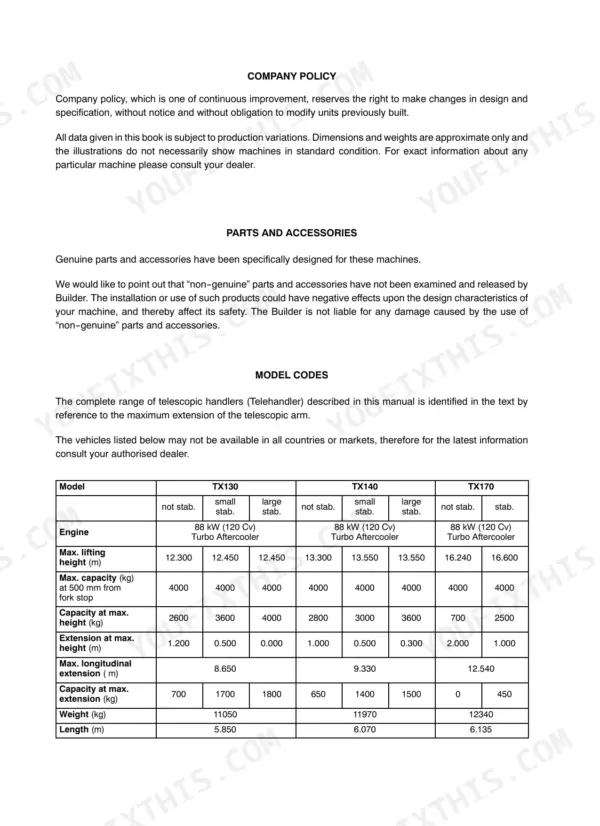 Case TX130, TX140, TX170 technical specification table showing lifting height, capacity, and machine dimensions.