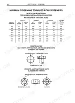 Case TX130, TX140, TX170 minimum tightening torque table for metric bolts, lock nuts, and fastener identification diagrams.