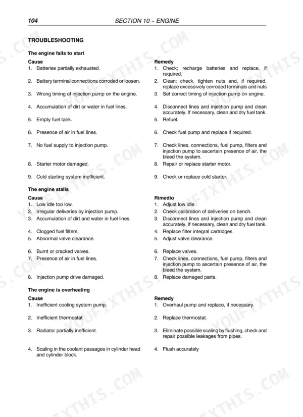 Case TX130, TX140, TX170 engine troubleshooting table for starting, stalling, and overheating issues.