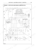 Case TX130, TX140, TX170 electrical wiring diagram for starting, recharge, and warning lamps indicators.