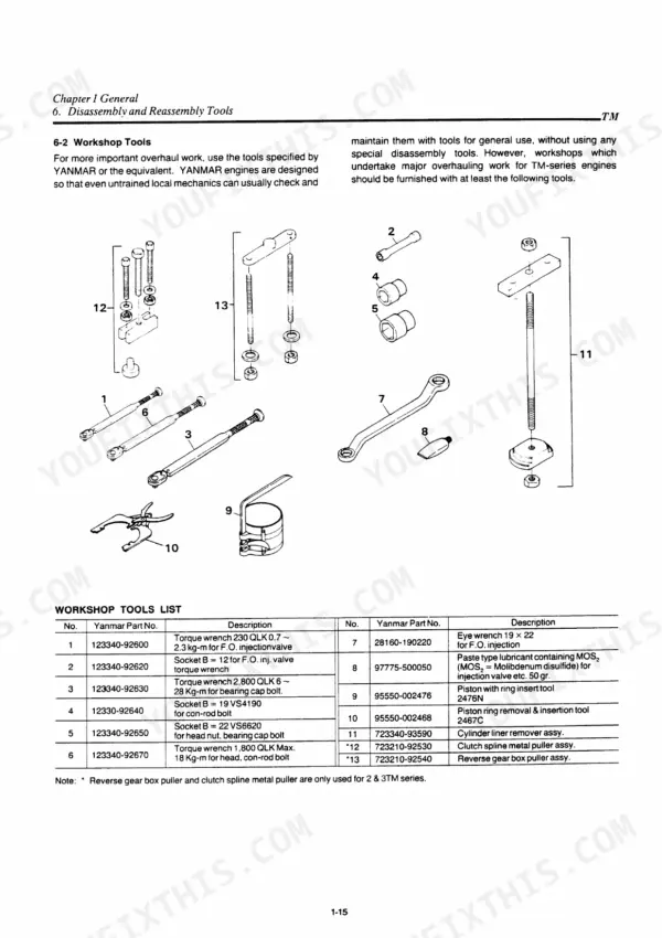 cf5ab666-b-procedures-19 Yanmar 2TM, 3TM, 4TM workshop tools list and diagrams for engine disassembly and reassembly procedures.