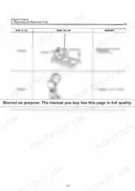 cf5ab666-b-procedures-22 Yanmar 2TM, 3TM, 4TM service manual table of disassembly and reassembly tools including dial gauge and nozzle tester.