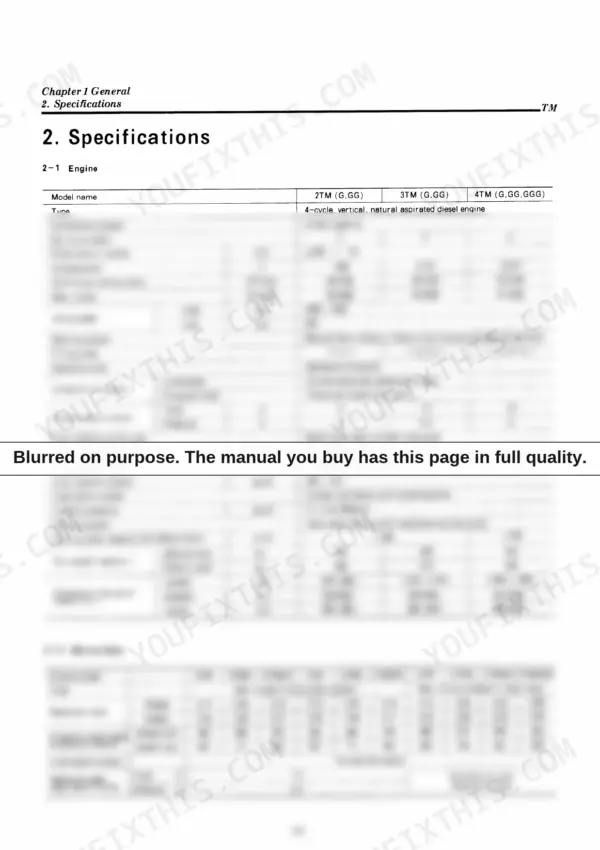 Yanmar 2TM, 3TM, 4TM engine and marine gear technical specifications table including displacement, output, and dimensions.