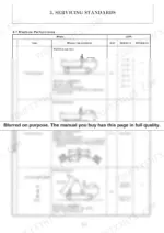 cfd5af8f-b-specs-19 Yanmar C20R, 3TNA72L series service manual table for machine performance, traveling speed, track deviation, and dumping speed.