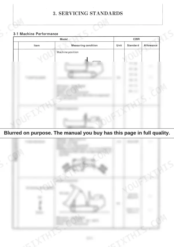 Yanmar C20R, 3TNA72L series service manual table for machine performance, traveling speed, track deviation, and dumping speed.