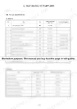 cfd5af8f-b-torque-31 Yanmar C20R, 3TNA72L series torque specifications table for machine components and engine bolts in kgf m.