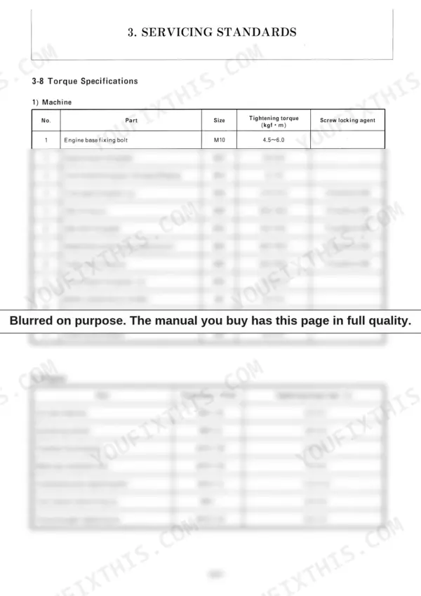 Yanmar C20R, 3TNA72L series torque specifications table for machine components and engine bolts in kgf m.