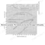 Yanmar 4JH2E, 4JH2-TE, 4JH2-HTE, 4JH2-DTE, 4JH2-UTE performance curve graph for 4JH2-DT(B)E engine showing torque and fuel.