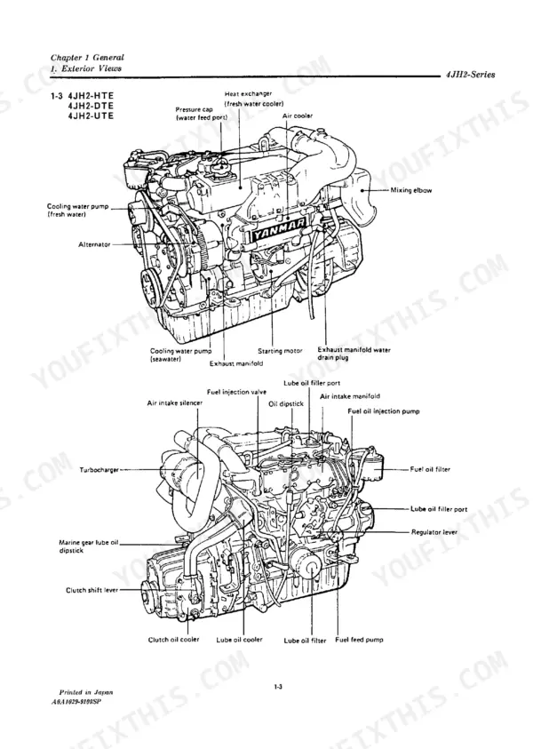 Yanmar 4JH2E, 4JH2-TE, 4JH2-HTE, 4JH2-DTE, 4JH2-UTE exterior engine view diagrams showing components and labels.
