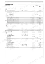 Cnh F5AE9484, F5AE9454, F5CE9484, F5CE9454, F5CE5454 engine mechanical overhaul torque setting specification table.