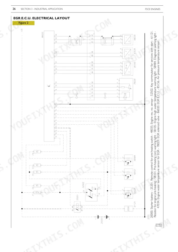 Cnh F5AE9484, F5AE9454, F5CE9484, F5CE9454, F5CE5454 engine wiring diagram showing the EGR E.C.U. electrical layout.