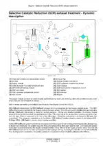 Cnh Industrial Cursor 13, Cursor 13 Single Stage Turbocharger Tier 4B (final) and Stage IV Engine, F3HFE613A*B003, F3HFE613B*B001, F3HFE613B*B002, F3HFE613D*B001, F3HFE613D*B002, F3HFE613G*B001, F3HFE613G*B002, SCR exhaust treatment system diagram and operation description.