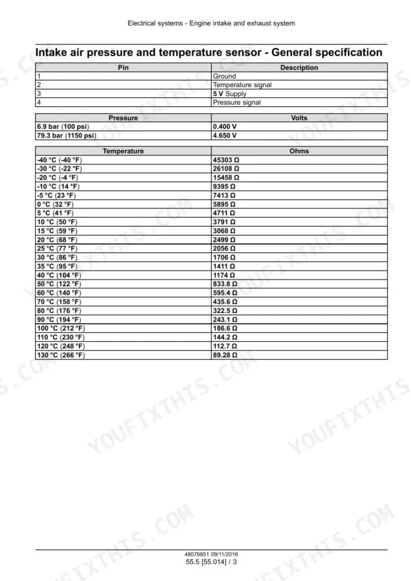 CNH Cursor 9 Engine intake air pressure and temperature sensor pinout, voltage, and resistance specifications.