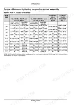 CNH Cursor 9 Engine torque table for metric non-flanged hardware, M4 to M24 sizes, class 8.8 and 10.9 bolts.