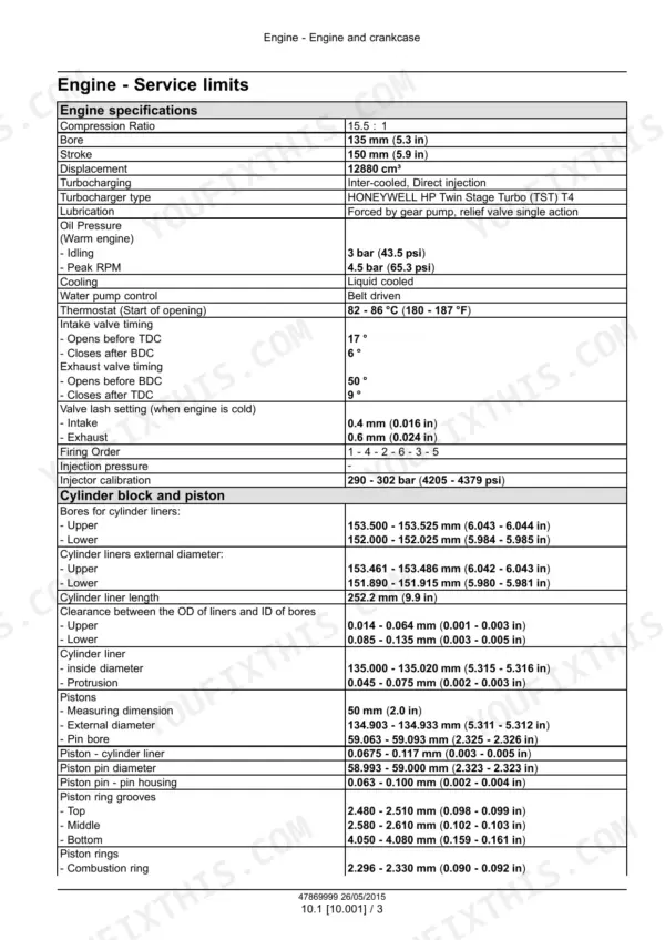 CNH Industrial F3DFE613F*B001, F3DFE613F*B002, F3DFE613G*B001, F3DFE613G*B002, F3DFE613J*B001, F3DFE613J*B002, Cursor 13 Engine service limits and specifications table for cylinder block, pistons, and valve timing.