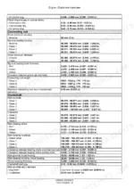 cnh-industrial-f3gfe613a-b001-f3gfe613b-b001-engine-service-manual-47608463-clearances-21.webp Cnh Industrial F3GFE613A*B001, F3GFE613B*B001, Cursor 11 engine clearance specifications table for rods and crankshaft