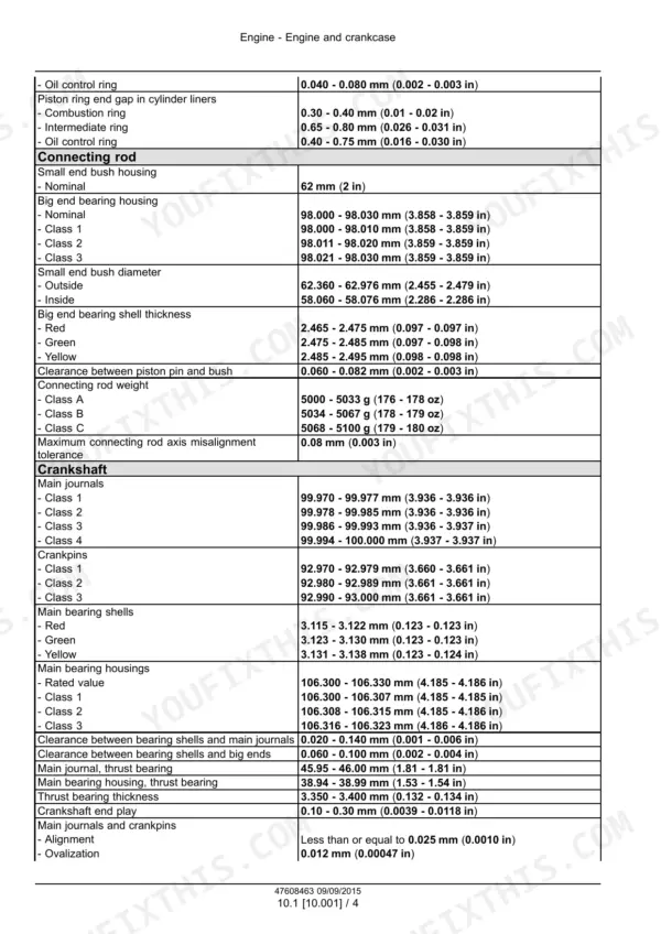 CNH Industrial F3GFE613A*B001, F3GFE613B*B001, Cursor 11 engine clearance specifications table for rods and crankshaft