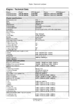 cnh-industrial-f3gfe613a-b001-f3gfe613b-b001-engine-service-manual-47608463-specs-20.webp Cnh Industrial F3GFE613A*B001, F3GFE613B*B001, Cursor 11 engine technical data, specifications, and piston dimensions.