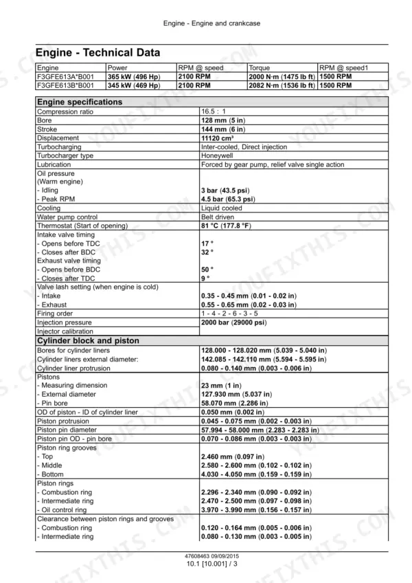 CNH Industrial F3GFE613A*B001, F3GFE613B*B001, Cursor 11 engine technical data, specifications, and piston dimensions.